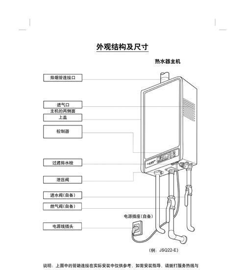 解析以史密斯热水器06故障的原因与解决方法（深入了解以史密斯热水器06故障）