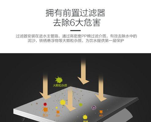 净水器分解后变色的原因及解决方法（净水器分解后变色的原因分析和保养指南）