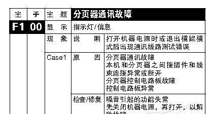 中金移动空调E8故障原因及检测方法（探究中金移动空调E8故障的根源）
