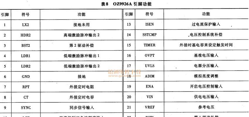 夏普复印机加粉电机的工作原理与维护方法（探究夏普复印机加粉电机的工作机制及常见故障排除方法）