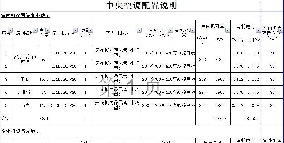 肥东中央空调维修价格解析（了解肥东中央空调维修费用及注意事项）