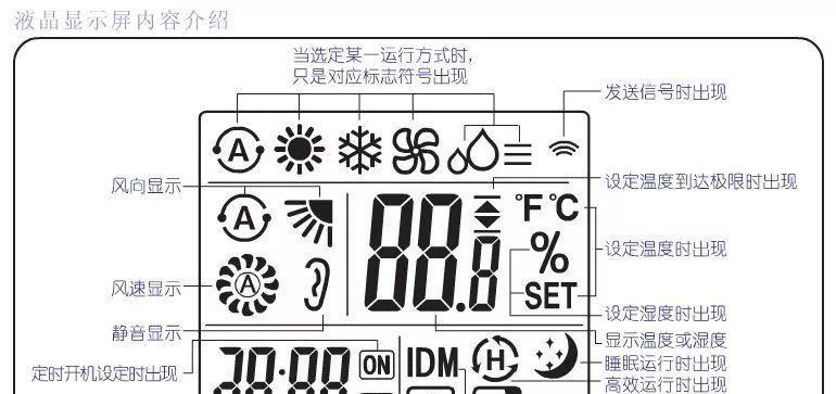 新科空调故障代码P3解析（P3错误代码解读及排除方法）