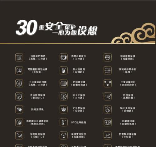 贝雷塔壁挂炉E4故障问题解析（了解贝雷塔壁挂炉故障代码E4）