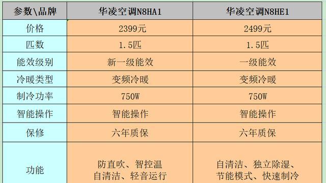 奥力移动空调漏水原因分析（探究奥力移动空调漏水的根源和解决方法）
