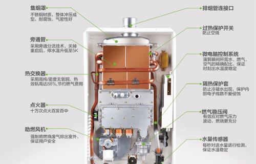 前锋热水器E5故障维修指南（解决E5故障的简易步骤）