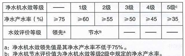 探讨饮水机投毒的原因及应对措施（防范饮水机投毒事件）