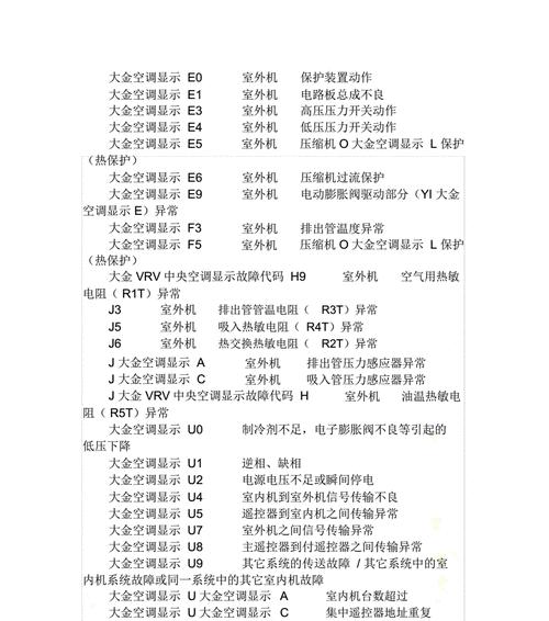中央空调维修方法价格揭秘（了解中央空调维修的成本和技巧）