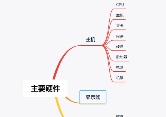 电脑动画制作方法（用电脑制作精彩动画的关键）