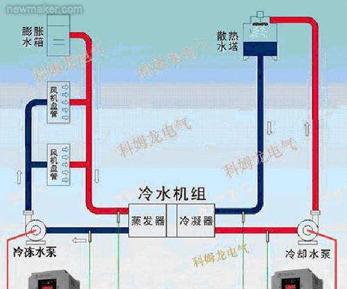 别墅中央空调水泵接线方法（简单易懂的水泵接线步骤）
