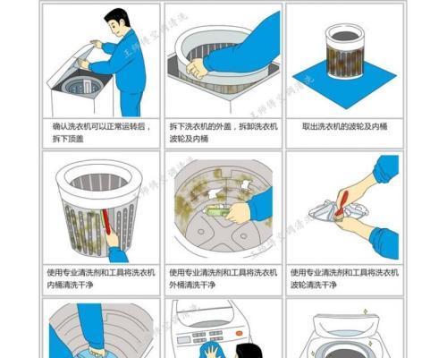 手表清洗油烟机的方法与技巧（一招让你的油烟机焕然一新）
