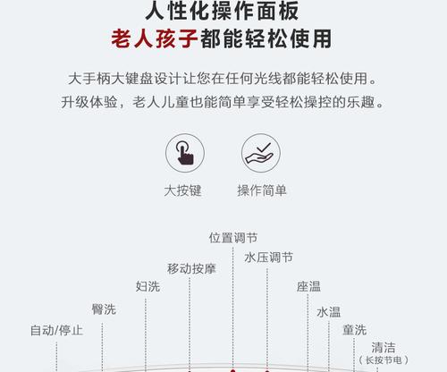 海尔马桶按钮故障维修指南（解决您的马桶按钮故障问题）