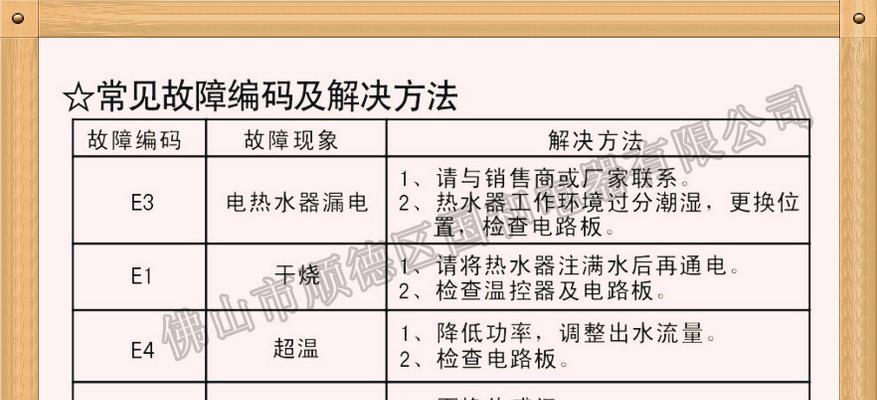 热水器出现R9故障的原因及解决方法（了解R9故障的产生原因）