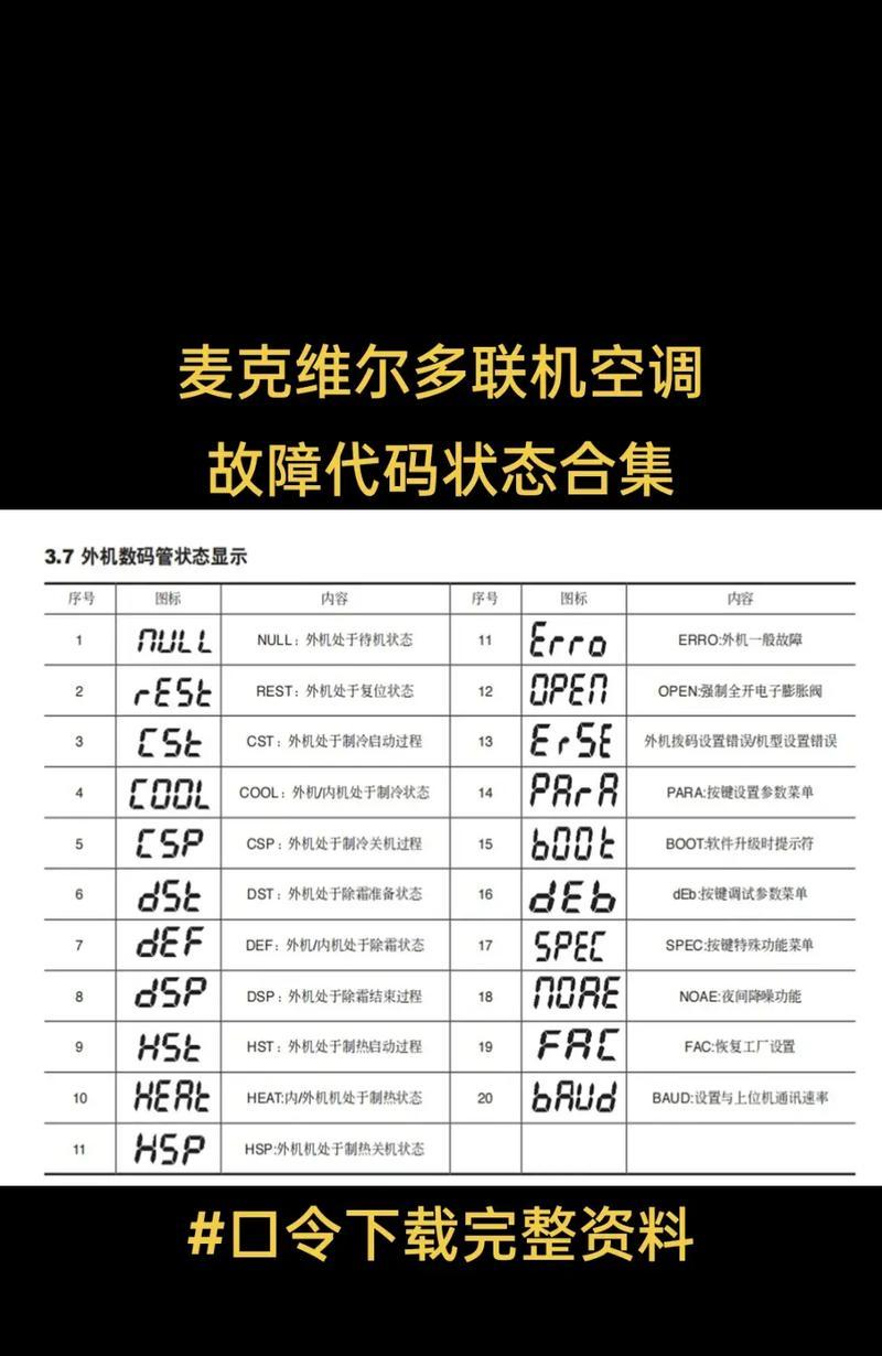 如何重置无线路由器密码（简单步骤帮助您重设无线路由器密码）