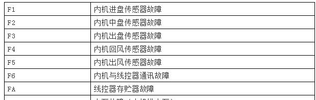 《以刀剑封魔录》攻略指南（探索冒险世界）