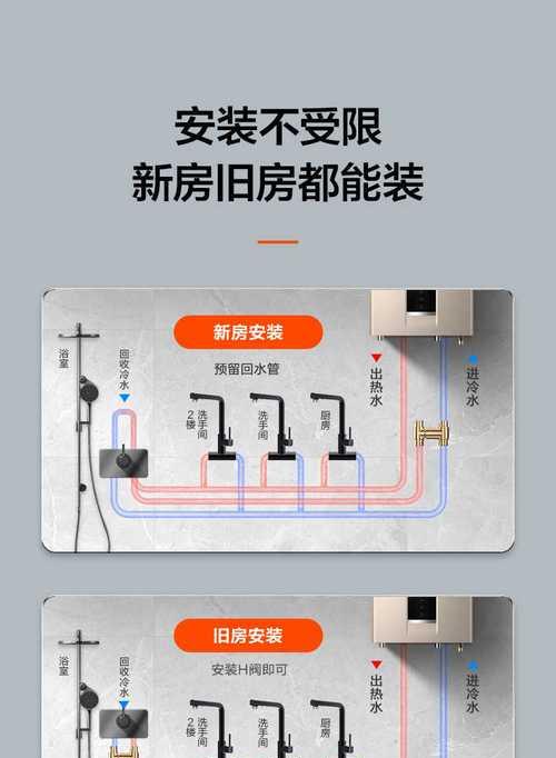 中央空调热水器的安装方法（安装前的准备工作和步骤）
