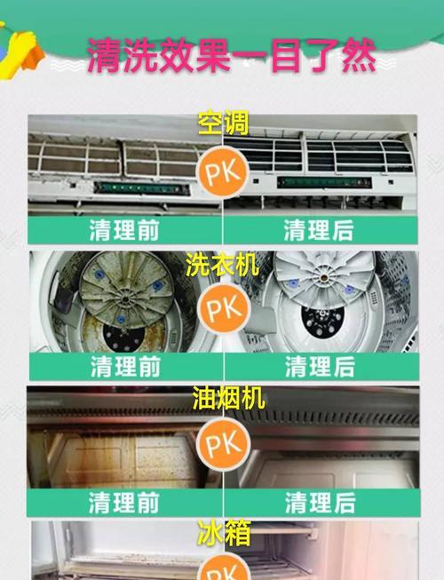 如何拆卸和清洗油烟机（简易步骤帮你拆卸和清洗油烟机）