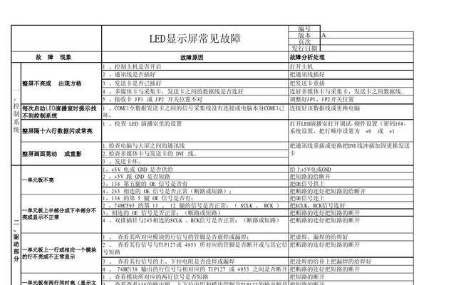 显示器灯泡不亮的修复方法（解决显示器灯泡不亮的实用技巧）