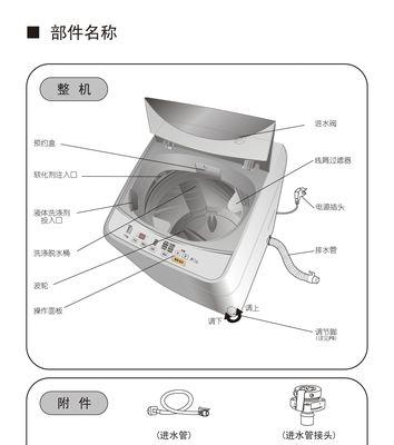 松下洗衣机排水不畅检修步骤（洗衣机排水不畅怎么维修）