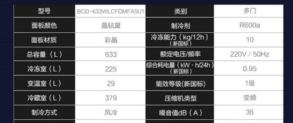 新飞冰箱灯不亮了，如何解决（探索灯光故障的原因）