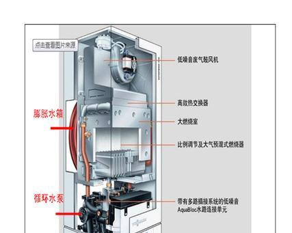 法都壁挂炉F3故障分析及解决方法（探索法都壁挂炉F3故障的原因和有效解决方法）
