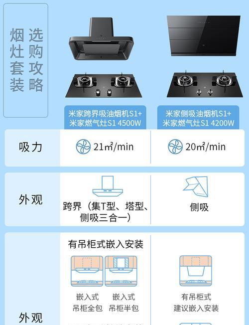 解决油烟机震动问题的有效方法（避免油烟机震动的关键技巧）