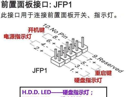 笔记本电脑电流声消除方法（解决笔记本电脑电流声的有效措施）