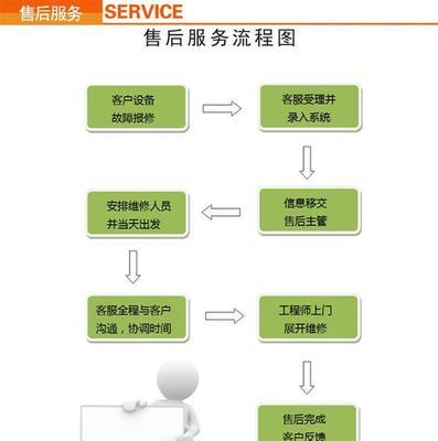 打印机隐藏标志设置方法与应用（探索打印机标志隐藏的奥秘）