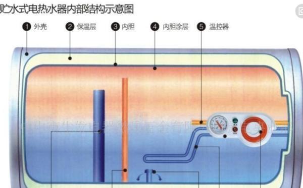美的热水器为何突然断电（探究美的热水器断电原因及解决方法）