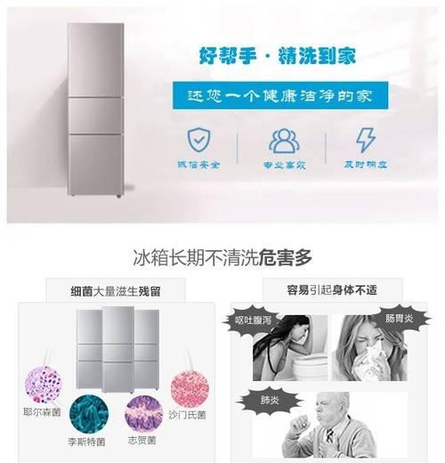 科龙厨卫油烟机清洗指南（科龙油烟机清洗步骤详解）