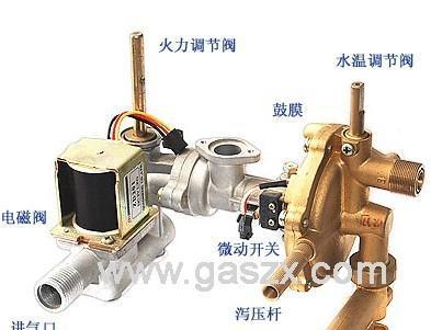 恒温热水器触摸失灵的维修指南（解决触摸故障）