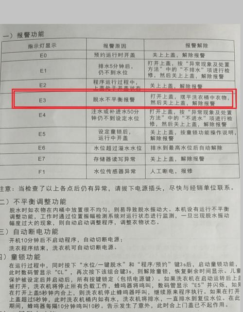 解读三菱重工空调E3故障代码（探究E3故障代码的原因及解决方法）