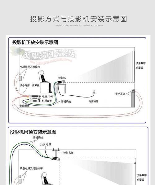 1.康佳H4投影仪无法正常开机