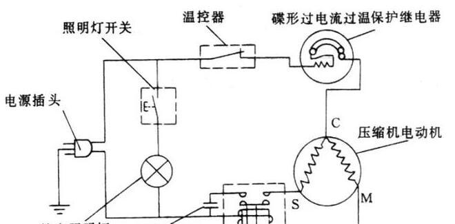 三洋冰箱漏电怎么办？维修方法有哪些？
