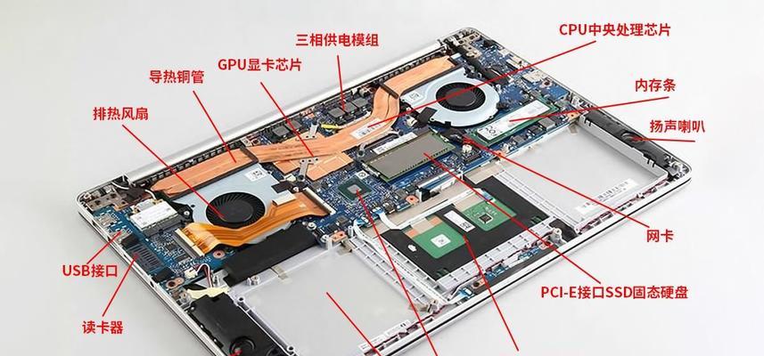笔记本电脑运算方法是什么？如何提升运算效率？