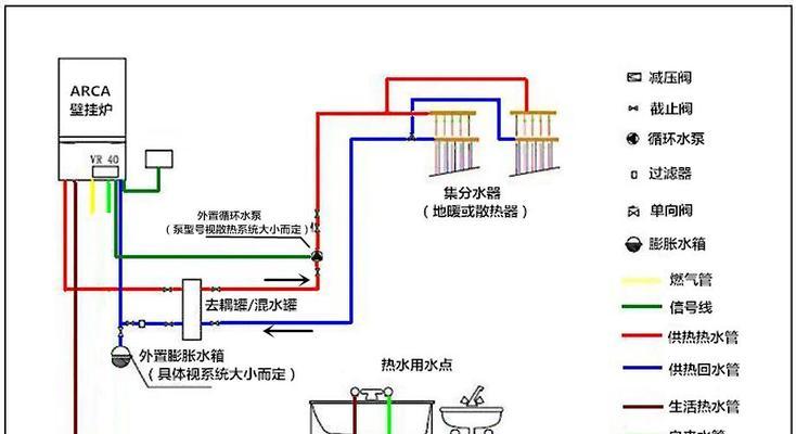 壁挂炉安装水压小的原因（分析壁挂炉安装水压小的相关问题及解决方法）