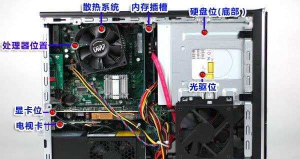 显卡松了导致显示器不亮的修复方法（探索显卡松动的原因及解决方案）