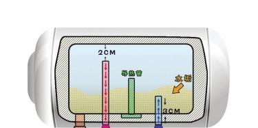 电热水器使用指南（注意事项及常见问题解答）