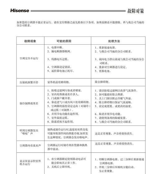 解决空调异味的有效方法（清洁空调的关键步骤及注意事项）