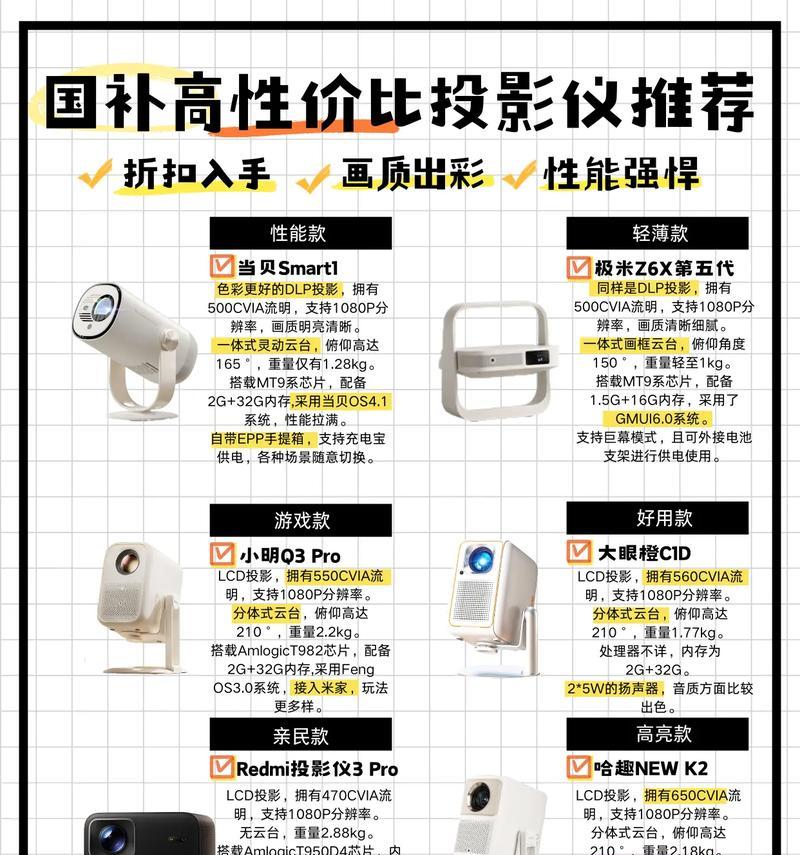 小米青春投影仪需要安装哪些应用？