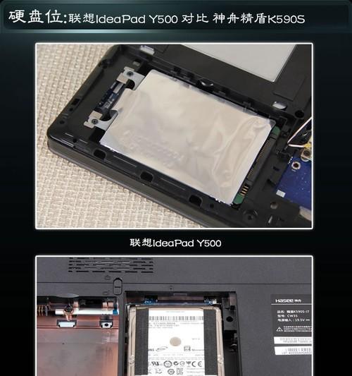 联想笔记本存储空间如何分配？有哪些技巧？