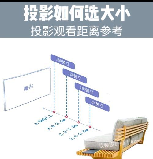 投影仪安装影视盒子步骤是什么？