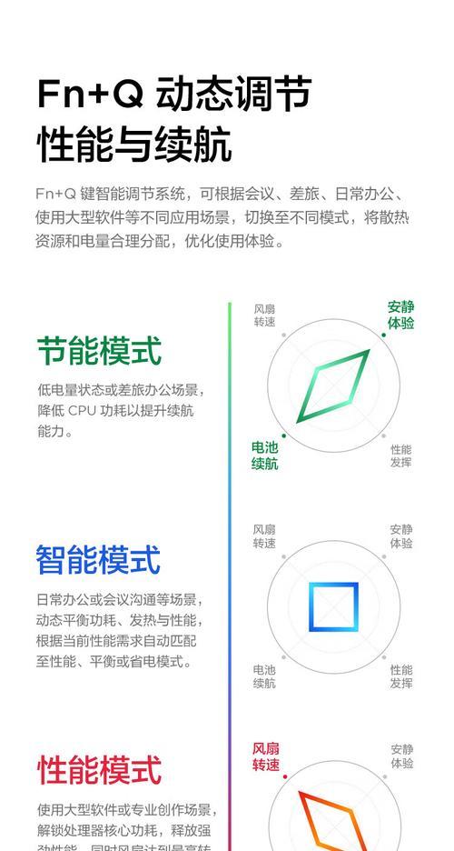 洪鑫笔记本电脑性能如何？用户评价怎么样？