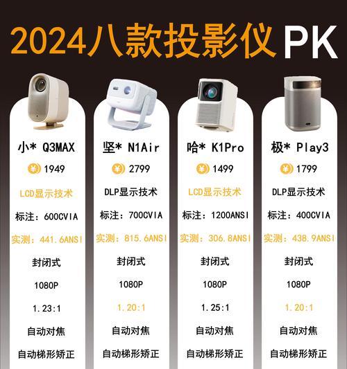 投影仪图文对比设置方法是什么？如何进行有效对比？