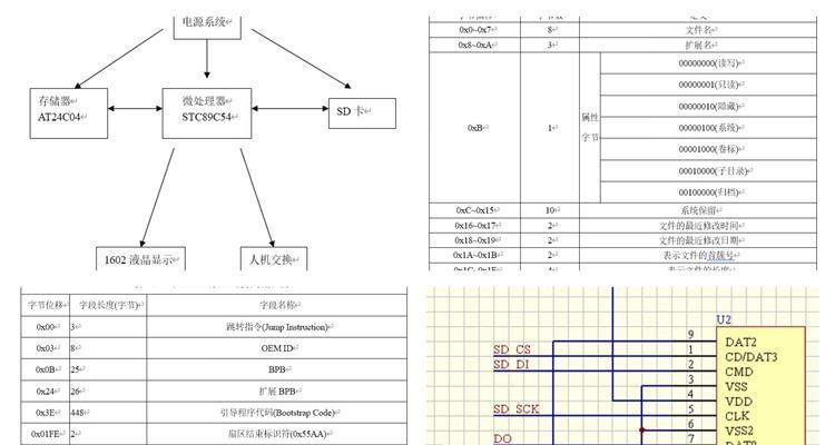 电脑硬盘内存中东西如何删除？操作步骤是什么？