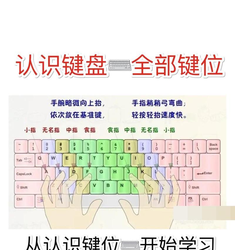 笔记本空格键卡顿如何修复？需要更换键盘吗？