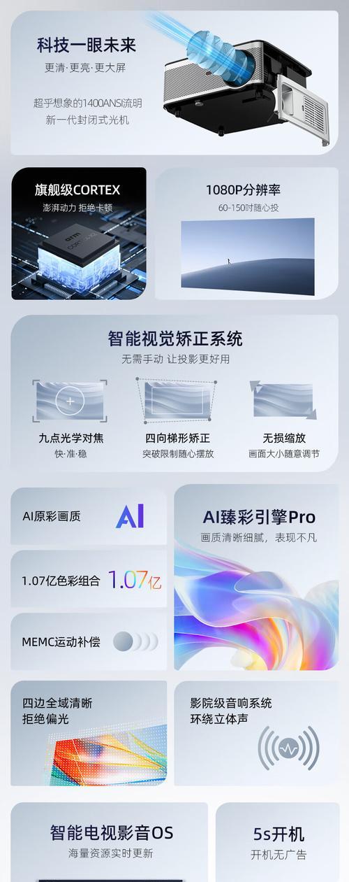 电视连接投影仪有什么好处？使用场景有哪些？