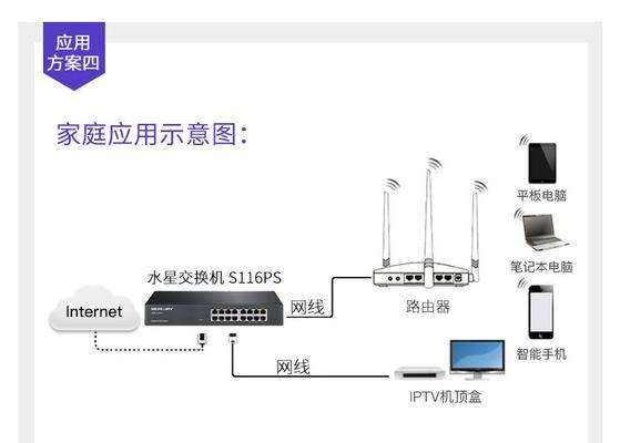 水星安防系统如何接入第三方监控？连接步骤和要求是什么？