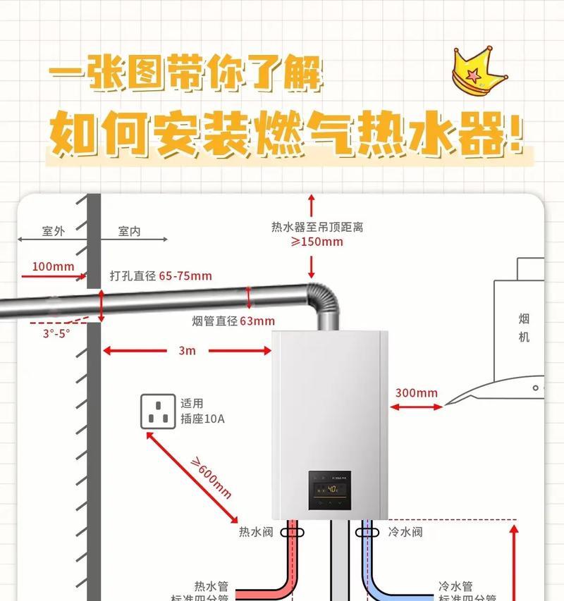 没有工具时如何放空热水器中的水？操作步骤是什么？