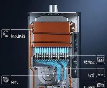热水器强排式排出的气体成分是什么？