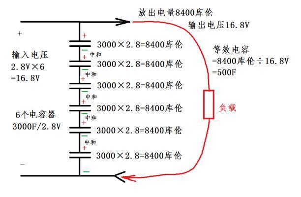 充电器电容发出吱吱声是什么原因？如何解决？